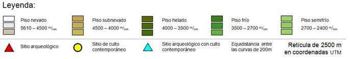 Registro de sitios arqueológicos para el Ajusco (Montero, 2009)