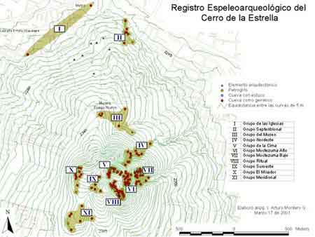 Registro Espeleoarqueológico del Cerro de la Estrella.