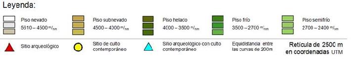Distribución de los sitios arqueológicos de la Iztaccíhuatl (Montero, 2009)