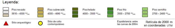 Registro de sitios arqueológicos para el Cofre de Perote (Montero, 2009)